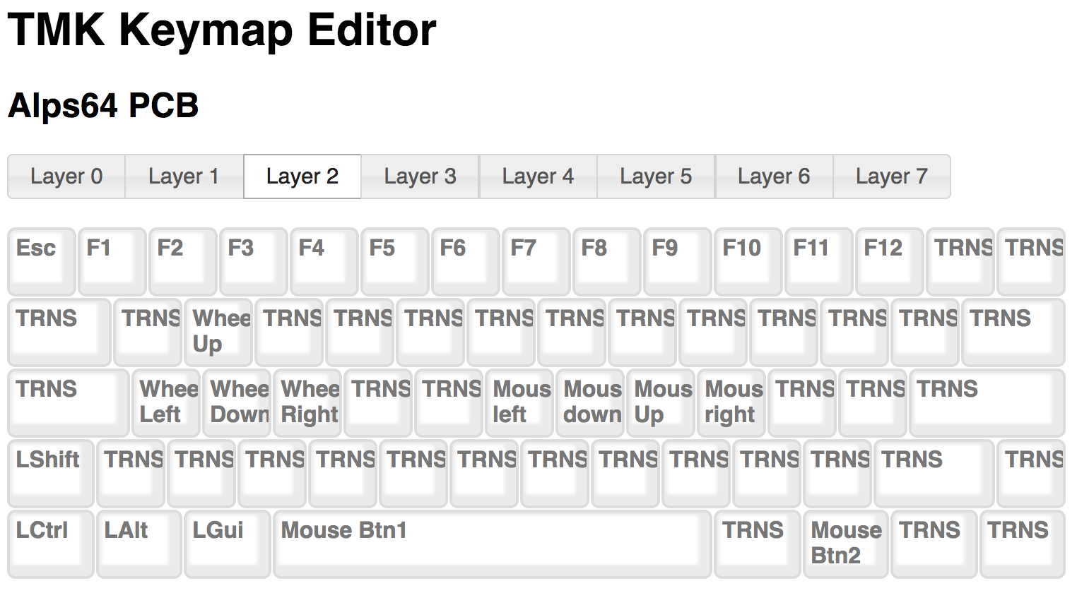 'Layer 2: Mouse behavior, cursor movement, mouse buttons, and scrolling'